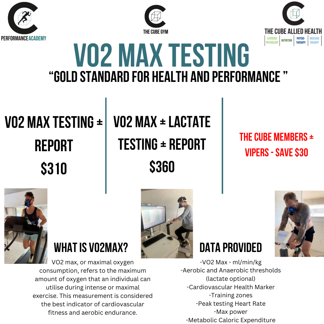 VO2 Max Testing (1)